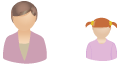 配偶者と子ども